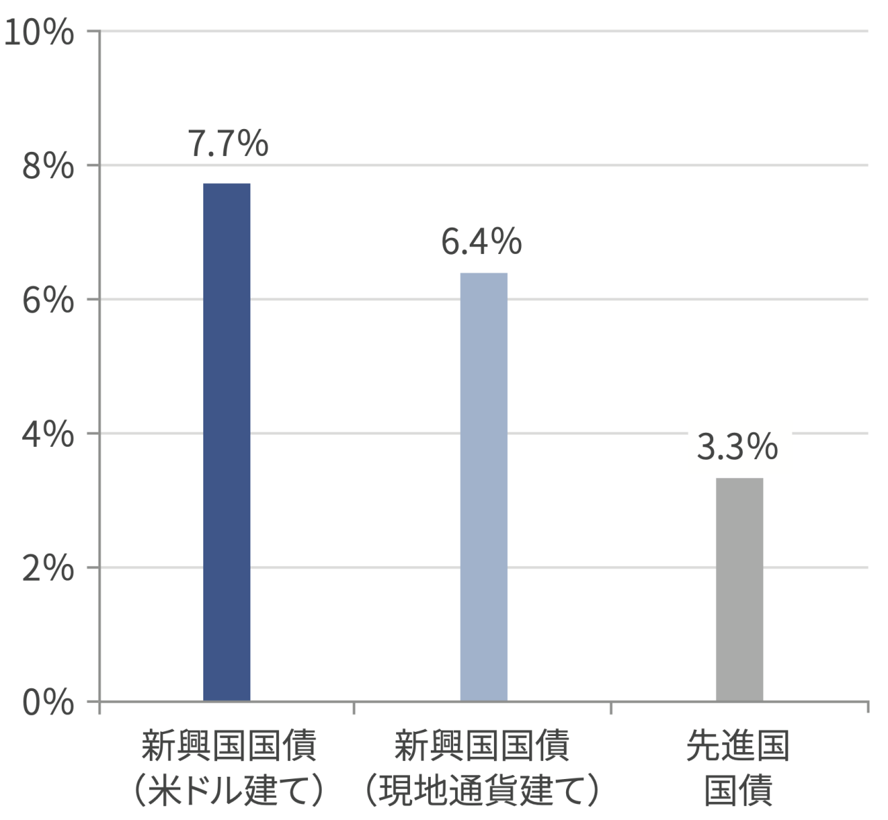 chart-image