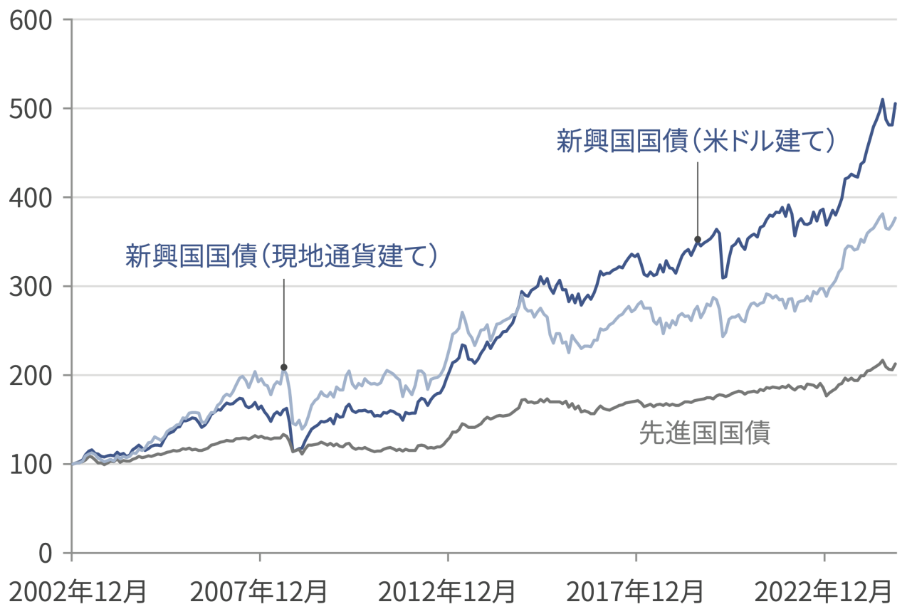 chart-image