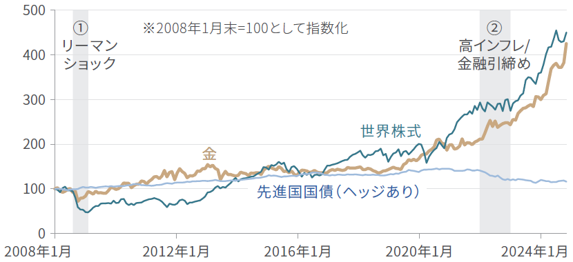 chart-image