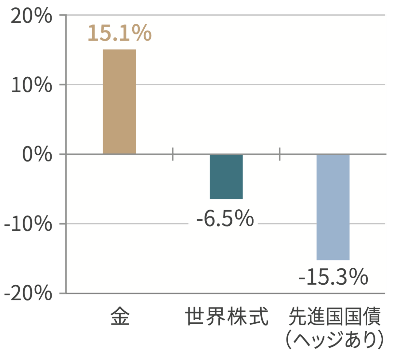 chart-image