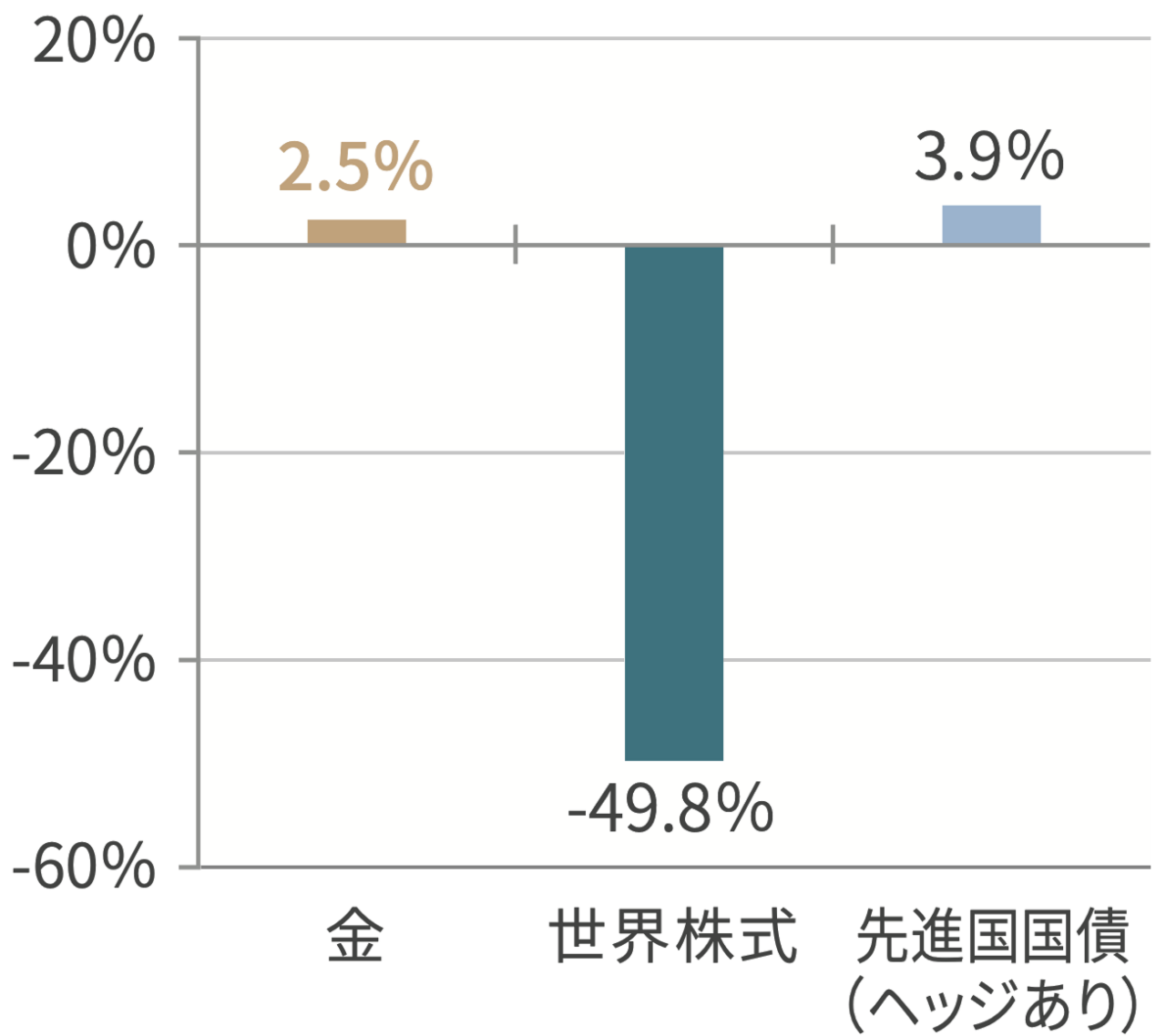 chart-image