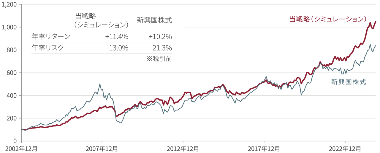 chart-image