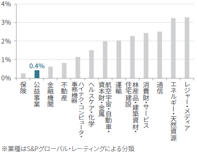 chart-image