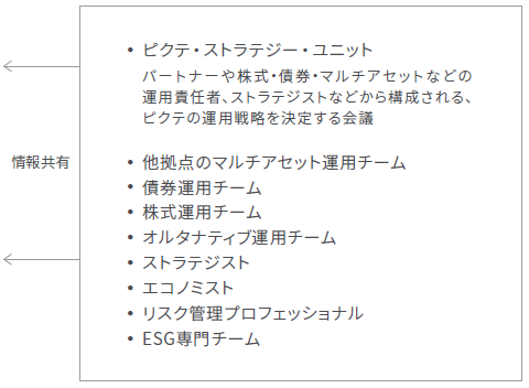 data-image