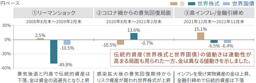chart-image
