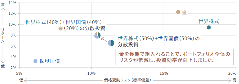 chart-image