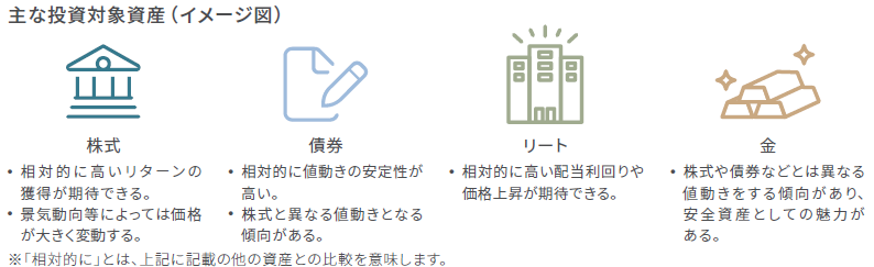 data-image