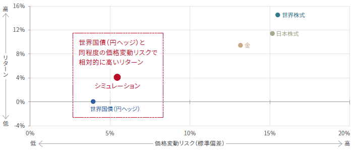 chart-image