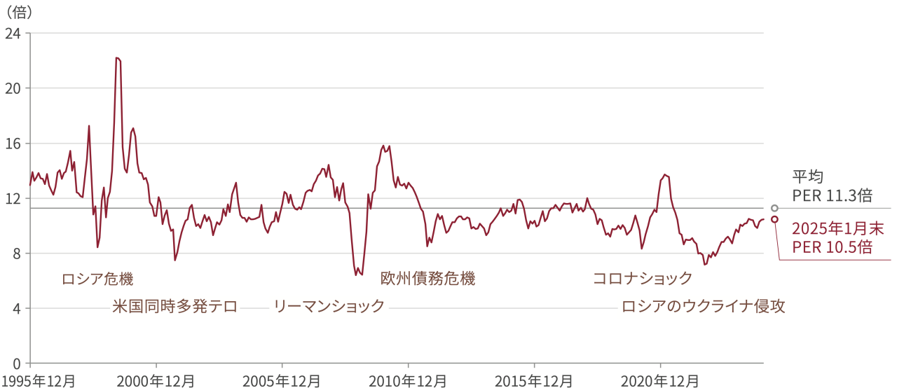 chart-image