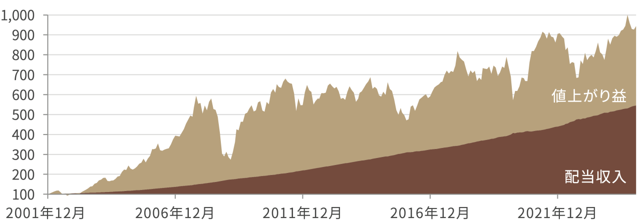 chart-image