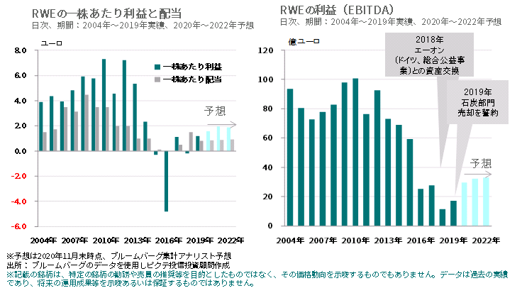 fund-watch-gloin-20210130-img05.png