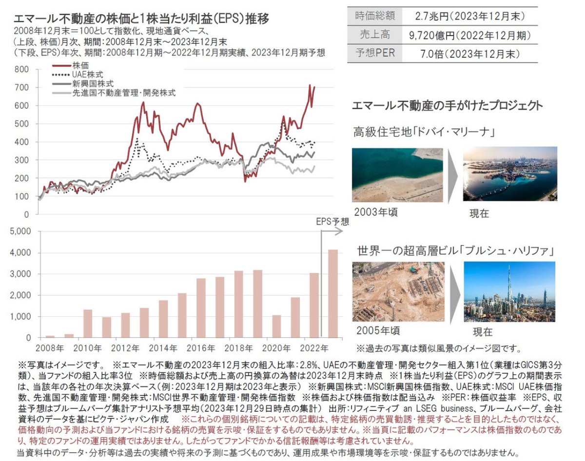 中東・イスラム経済圏のハブ、UAEと中東の魅力 中東・イスラム経済圏のハブ、UAEと中東の魅力