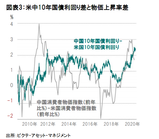 Fund-Watch-quattro-20200928-img08.png