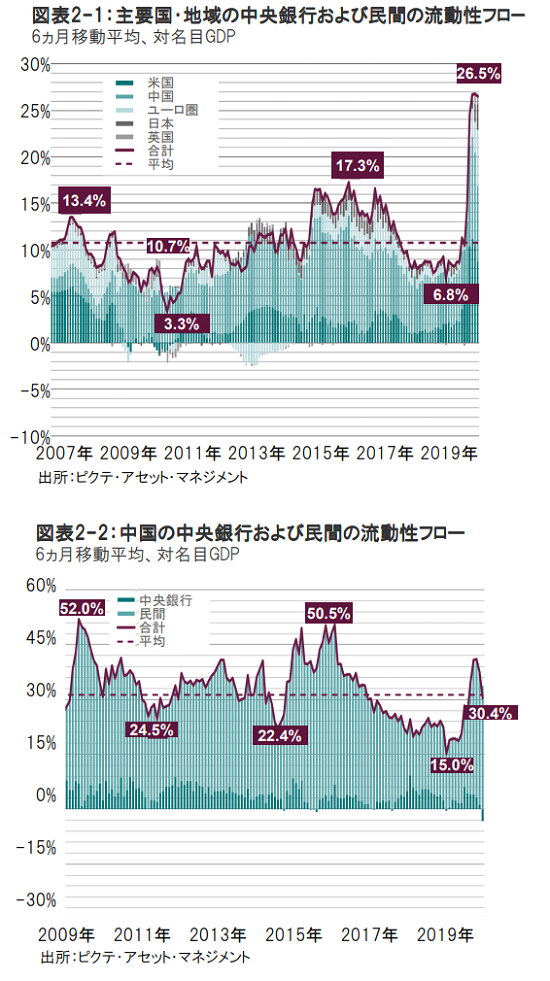 Fund-Watch-quattro-20200928-img13.png