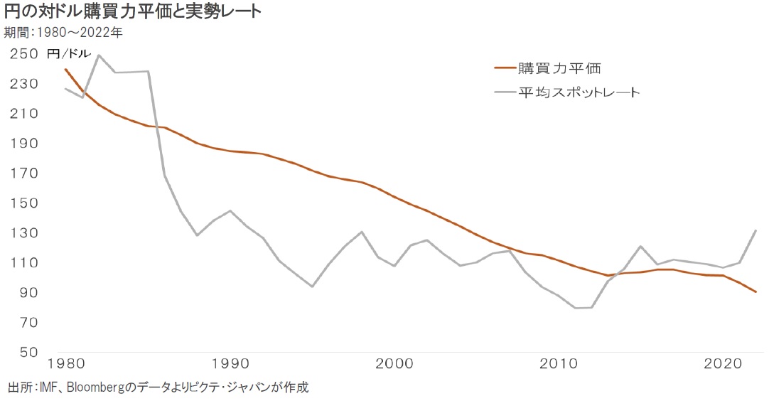 行政評価と統計 伊藤忠、中国事業で損失先行 CITIC株1400億円減損 - 日本経済新聞