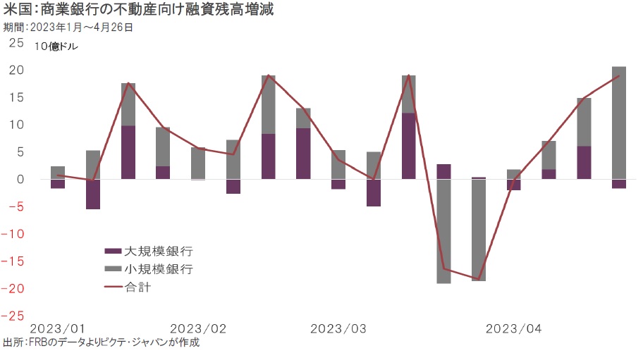 金融政策入門 (岩波新書) | 湯本 雅士 |本 | 通販 | Amazon