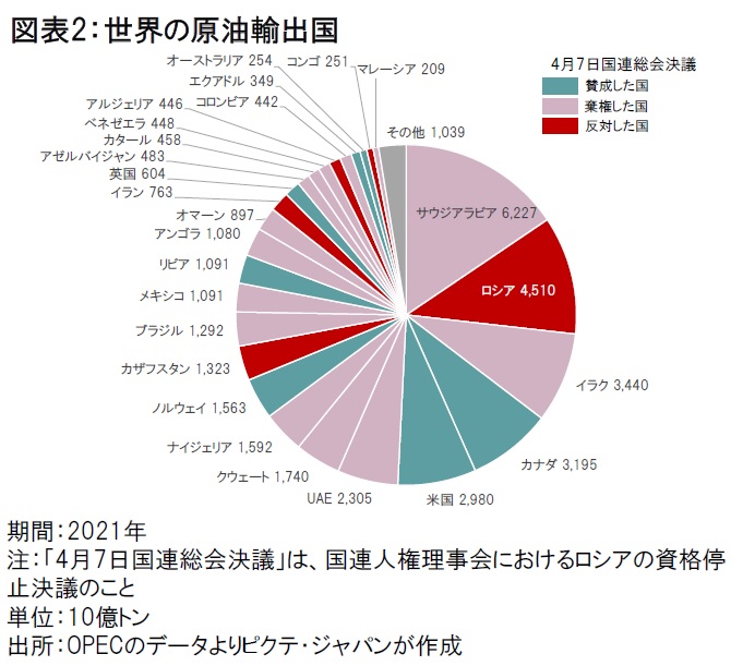 8月3日の次回JMMCが重要な理由