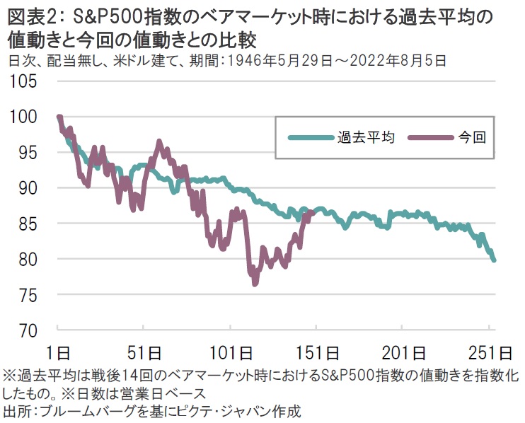 モンソニア パターソニー　国内2年以上管理株 モンソニア パターソニー 国内2年以上管理株 パターソニー | STORES