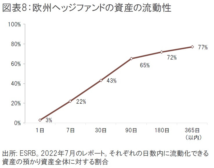 金融危機の行動経済学 投資家心理と金融の脆弱性 日経BPM（