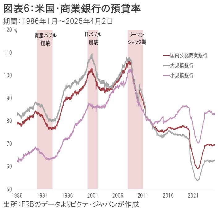 日本の金融危機 米国の経験と日本への教訓 71X9DnRWDoL.jpg