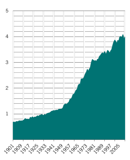 market-watch-20190326-2-img02.png