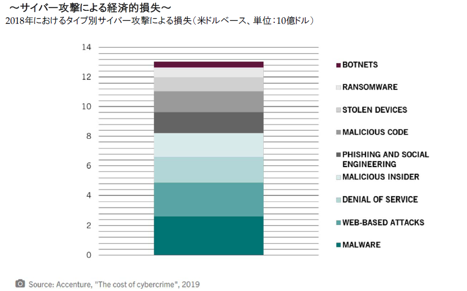 market-watch-20190702-img02.png