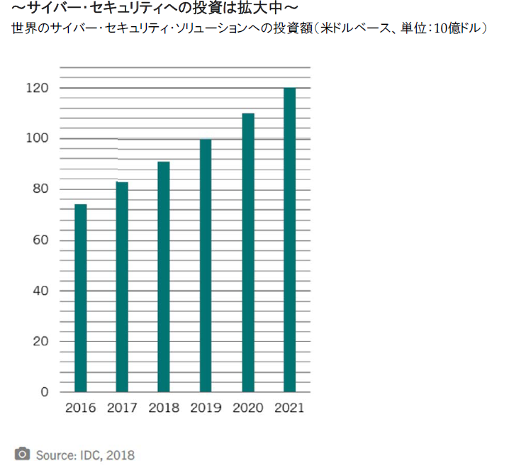 market-watch-20190702-img01.png