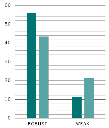 market-watch-20190813-img03.png