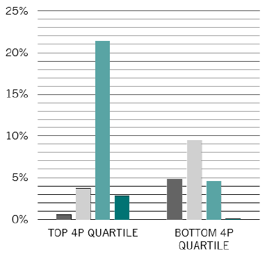 market-watch-20190813-img01.png