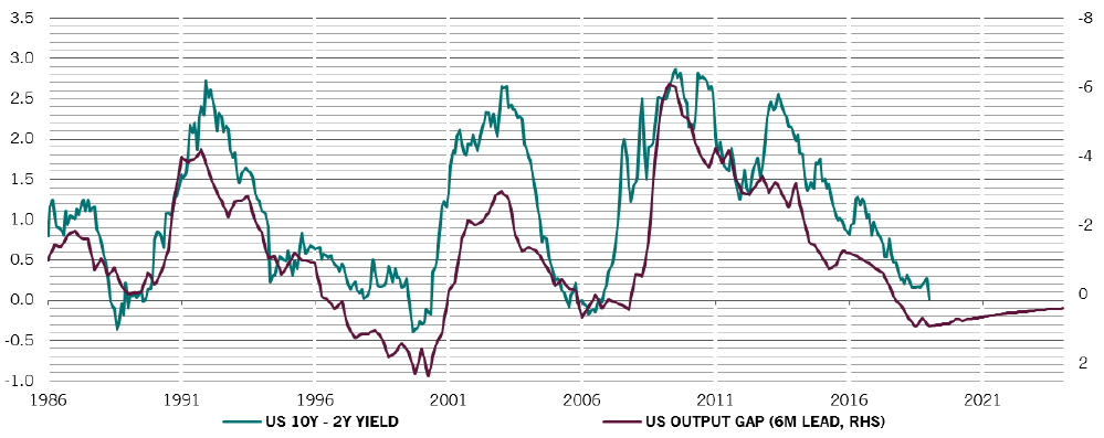 market-watch-20190819-img02.png