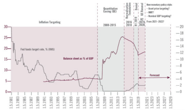 market-watch-20190823-img.png