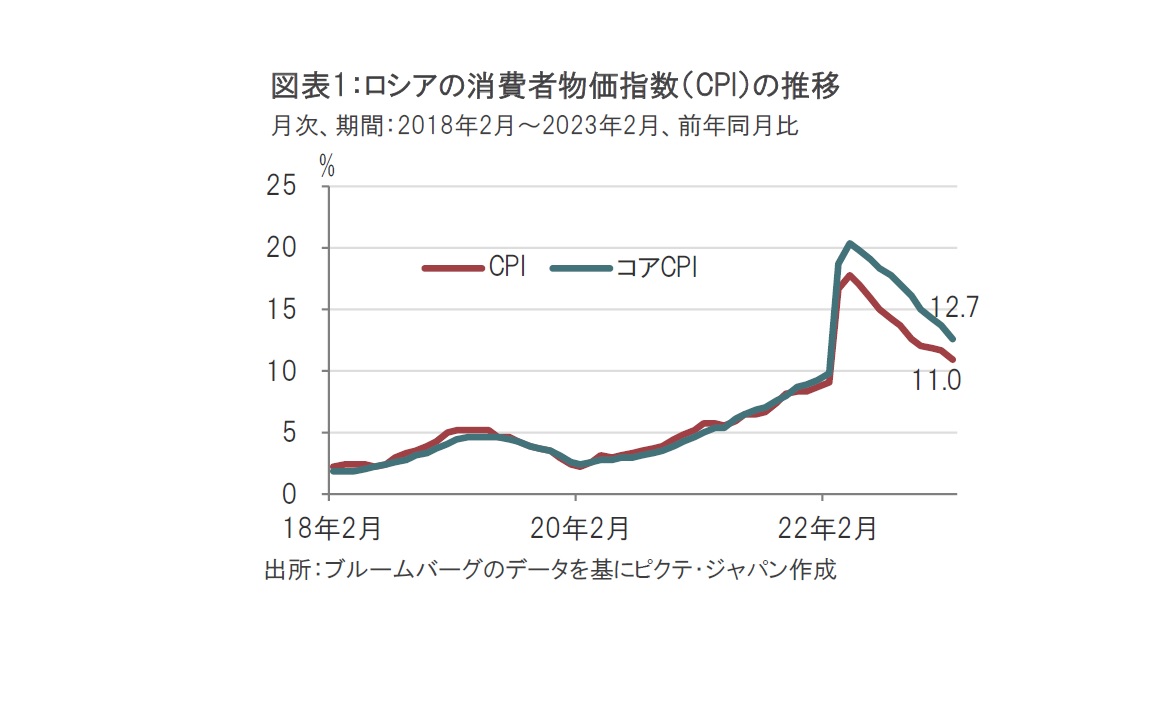 JIIA -日本国際問題研究所-