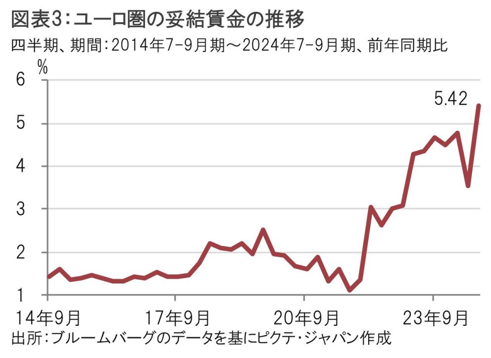 ドイツ経済 - ミネルヴァ書房 ―人文・法経・教育・心理・福祉