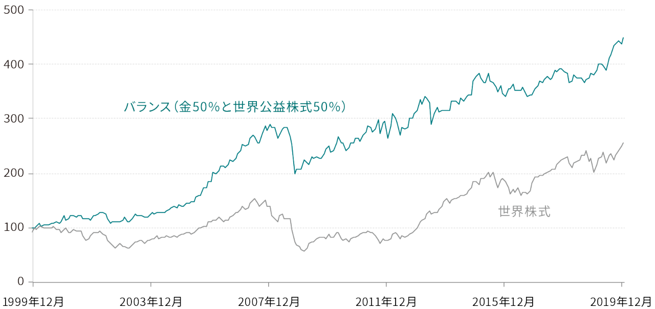 pictet-special-japan-tour-2020-1-06-img.png