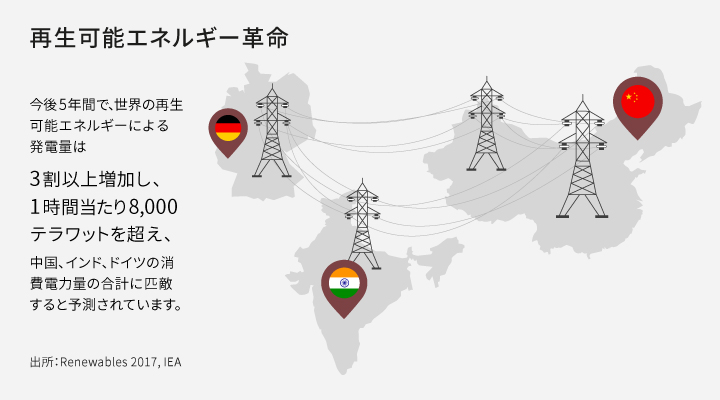 Clean-energy-sources-img03.jpg