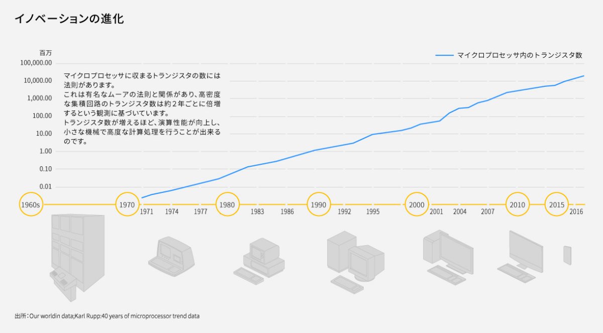ＧＤＰを超える幸福の経済学 社会の進歩を測る  /明石書店/ジョセフ・Ｅ．スティグリッツ（単行本） GDPを超える幸福の経済学 ――社会の進歩を測る | ジョセフ・E