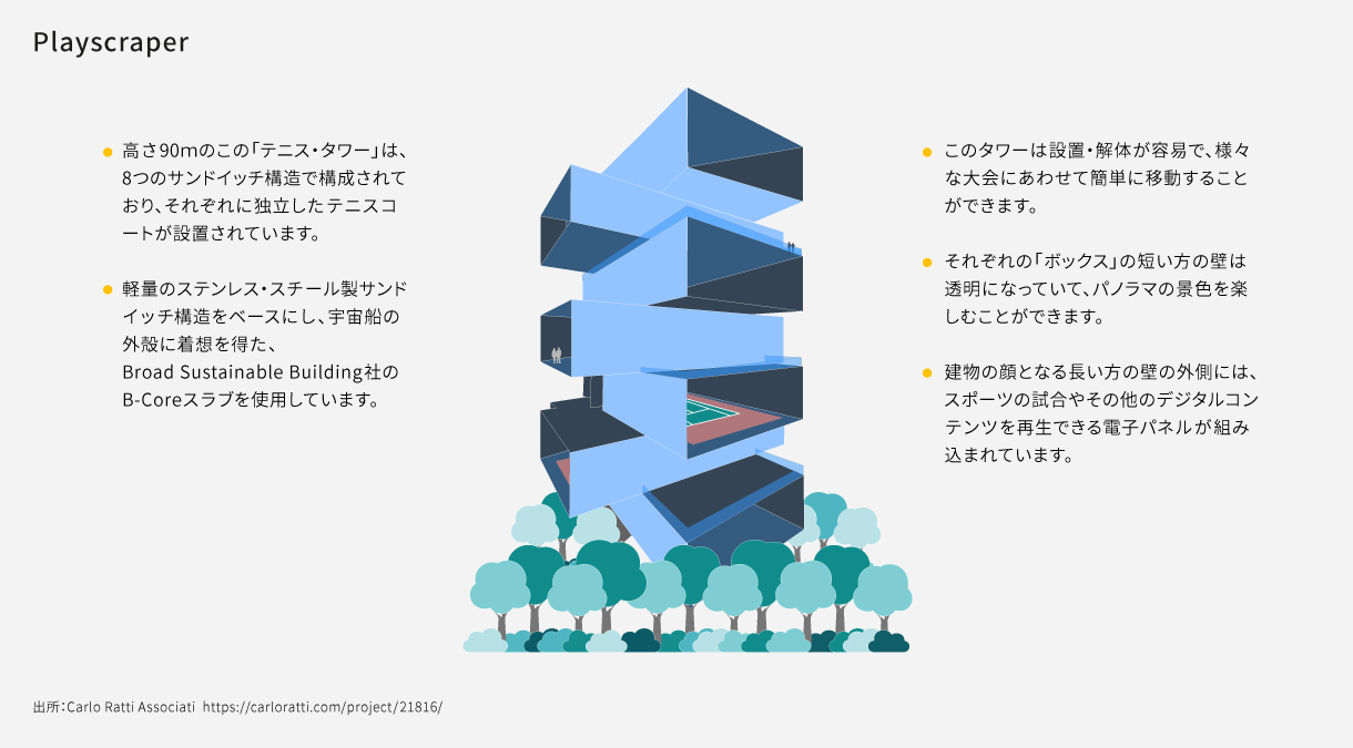 Sustainable-building-materials-img03.jpg