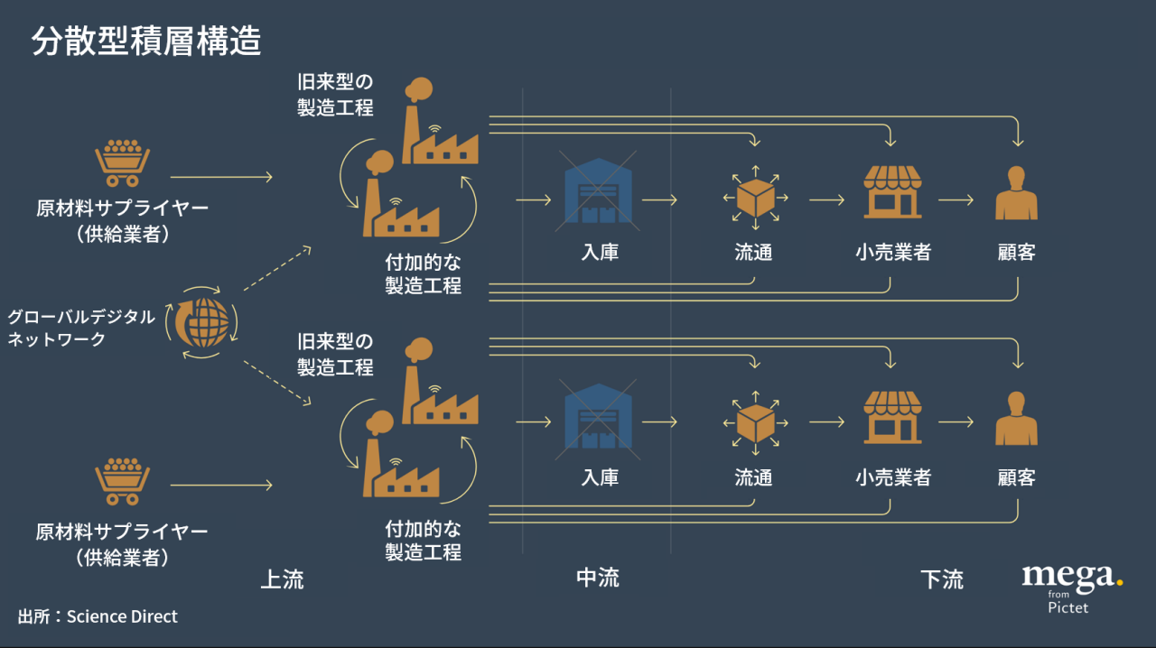 renewables-clean-energy-transition-img03