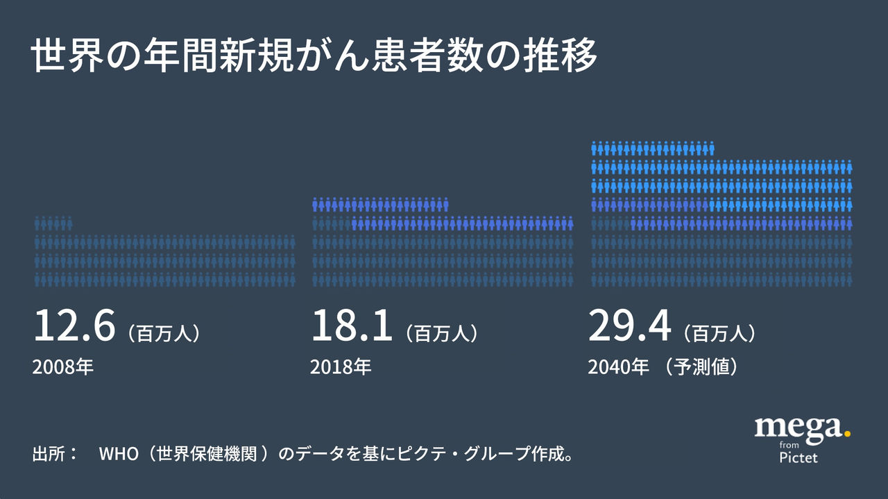 trends-for-2024-img02