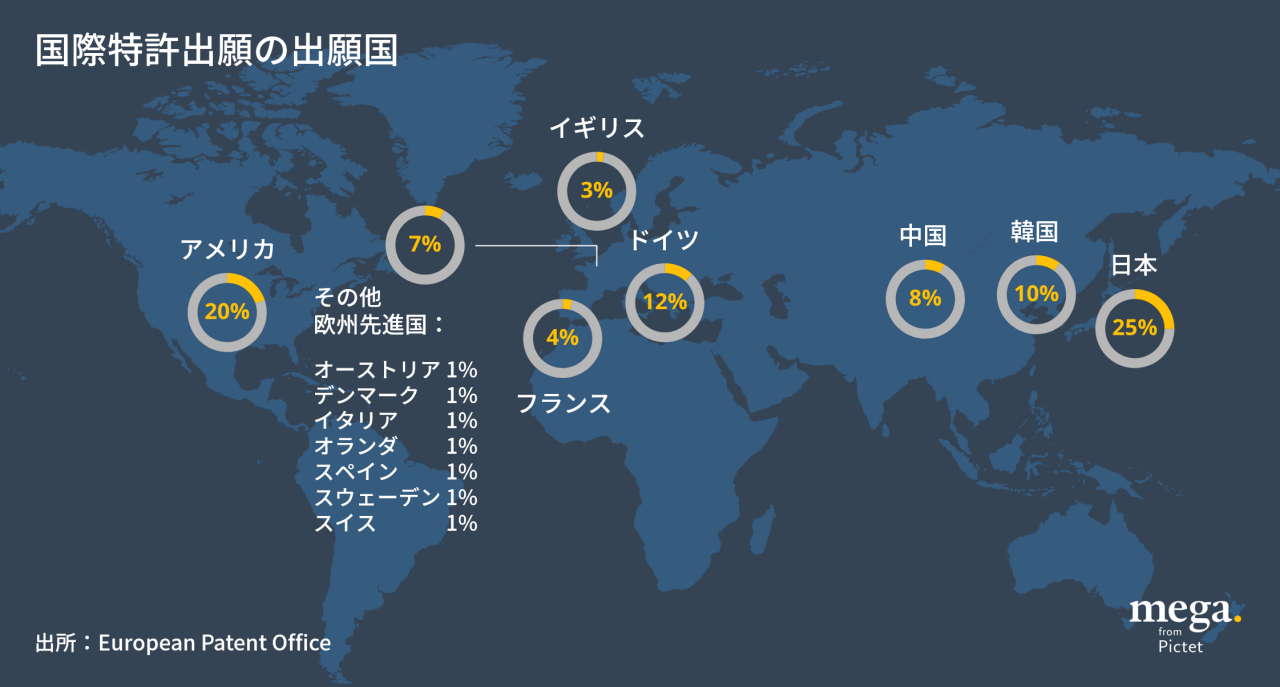 renewables-clean-energy-transition-img03