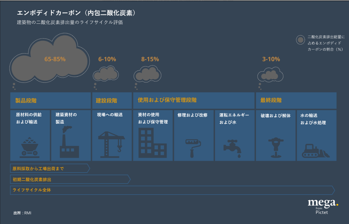 renewables-clean-energy-transition-img03