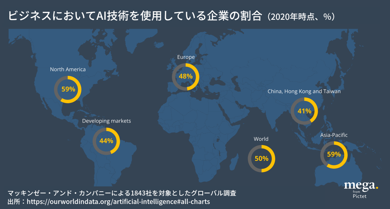 renewables-clean-energy-transition-img03