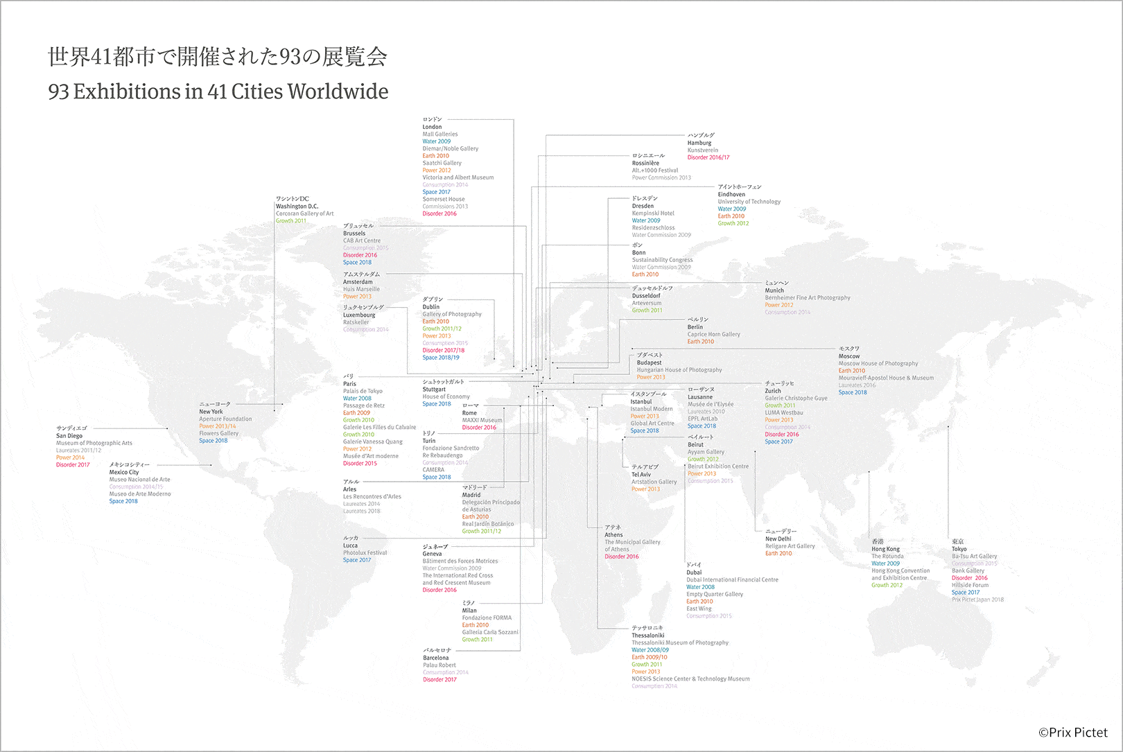 Prix Pictet 10th Anniversary Map